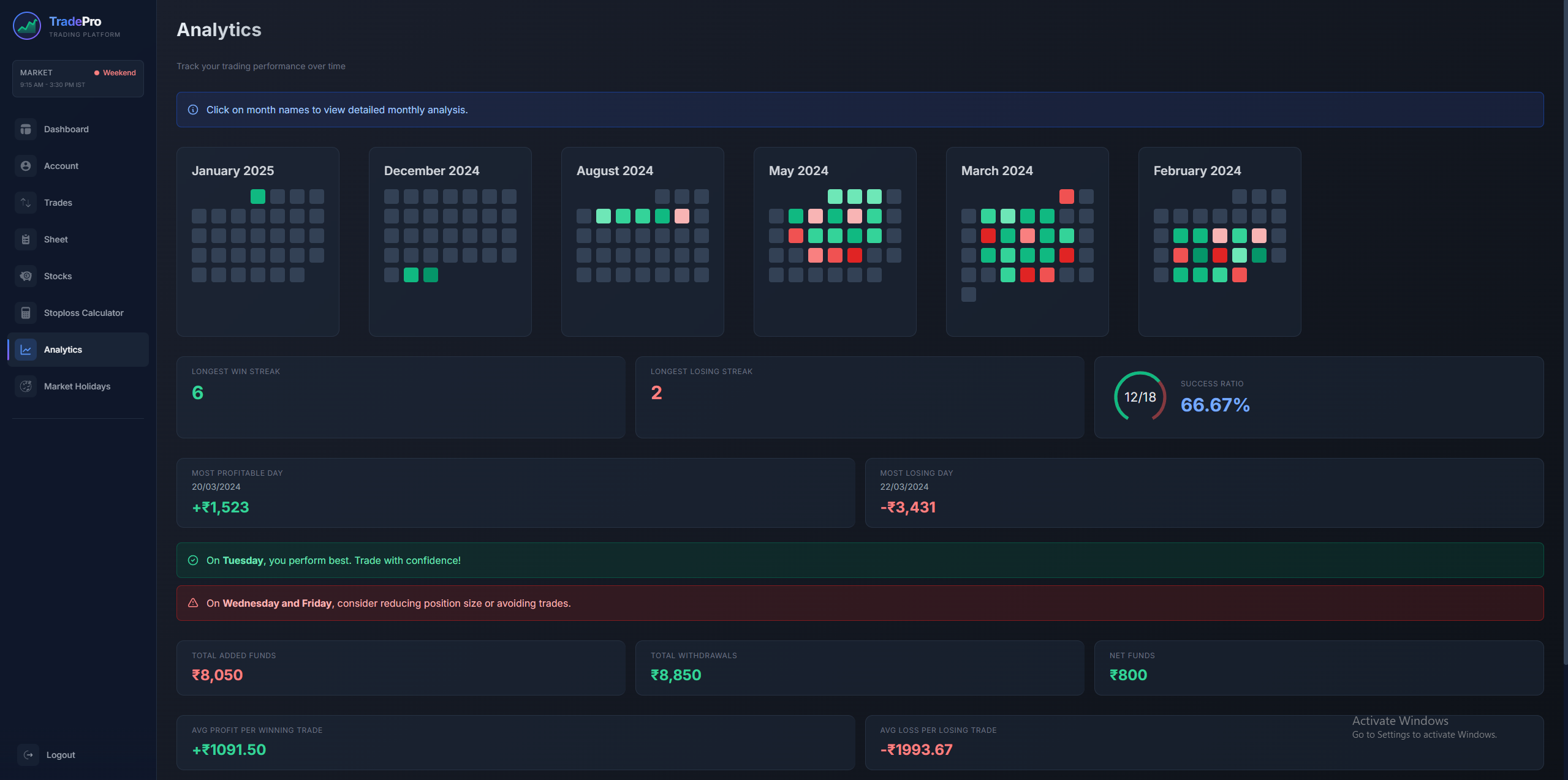 Trade Tracker thumbnail 7